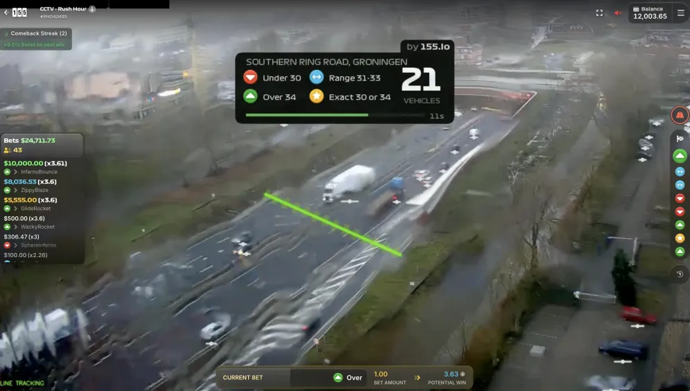 Rush Hour CCTV