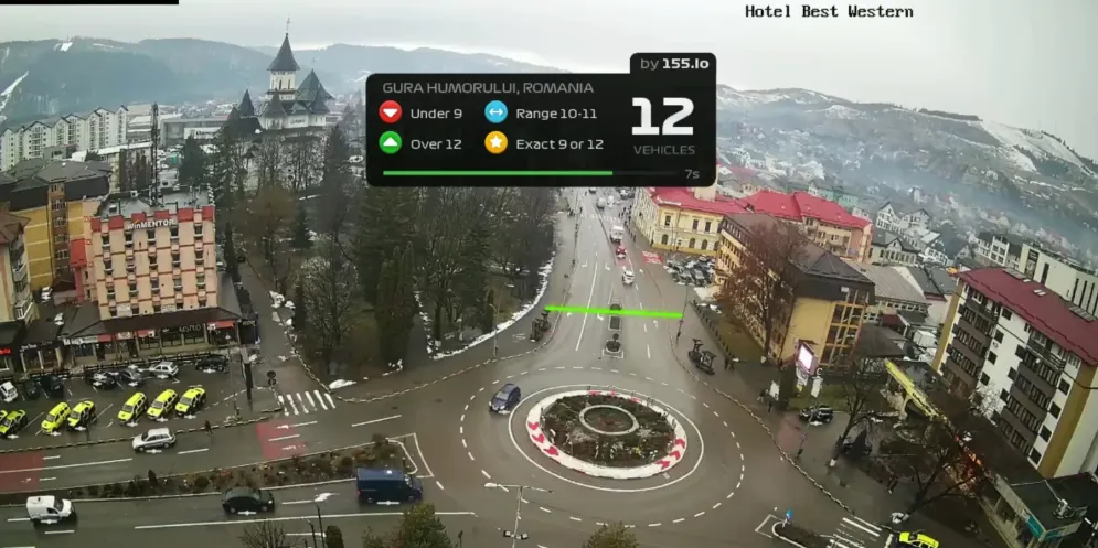 Rush Hour CCTV